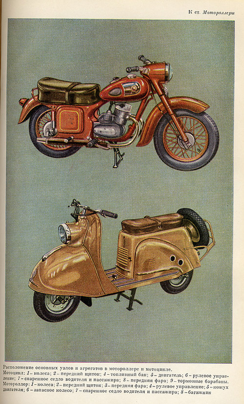 Мотоцикл и мотороллер.